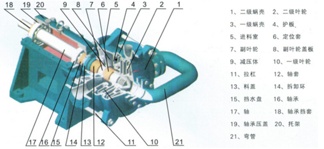 1479793645854309.png blob.png